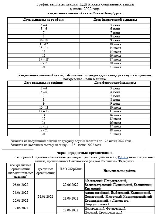   График выплаты пенсий, ЕДВ и иных социальных выплат в июне  2022 года  в отделениях почтовой связи Санкт-Петербурга