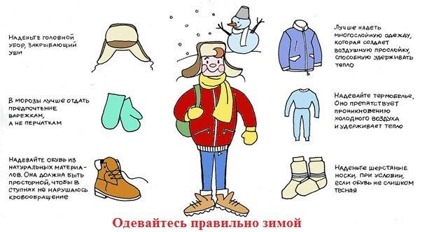Одевайтесь в мороз правильно