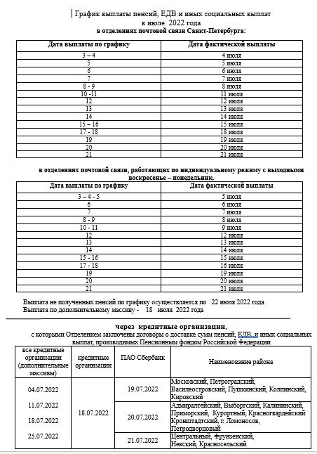 График выплаты пенсий, ЕДВ и иных социальных выплат в июле  2022 года  в отделениях почтовой связи Санкт-Петербурга: