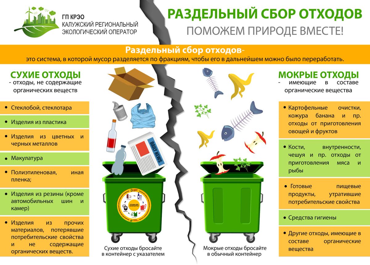 Почему выполнение экологических требований непременное условие реализации любого проекта