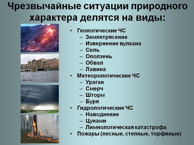 Чрезвычайные ситуации природного характера и техногенного характера презентация