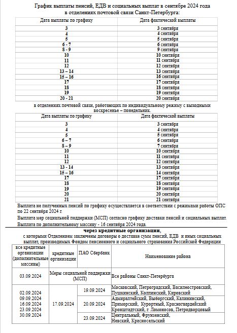 ГРАФИК ВЫПЛАТЫ ПЕНСИЙ И ИНЫХ СОЦИАЛЬНЫХ ВЫПЛАТ НА СЕНТЯБРЬ 2024
